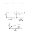 Delivery of Submicrometer and Nanometer Aerosols to the Lungs using     Hygroscopic Excipients or Dual Stream Nasal Delivery diagram and image