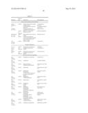 MICROORGANISM COMPRISING PARTICLES AND USES OF SAME diagram and image