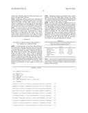 LIPASES WITH HIGH SPECIFICITY TOWARDS SHORT CHAIN FATTY ACIDS AND USES     THEREOF diagram and image