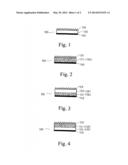 COMPOSITE COATING MATERIAL AND THE PRODUCTION METHOD OF THE SAME diagram and image