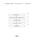 METHOD FOR PRODUCING FIBERS HAVING OPTICAL EFFECT-PRODUCING NANOSTRUCTURES diagram and image