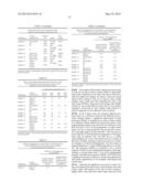 SUBSTRATE ELEMENT FOR COATING WITH AN EASY-TO-CLEAN COATING diagram and image