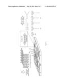 NANOFIBER-BASED HETEROJUNCTION APPROACH FOR HIGH PHOTOCONDUCTIVITY ON     ORGANIC MATERIALS diagram and image