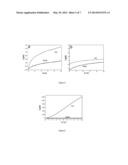 NANOFIBER-BASED HETEROJUNCTION APPROACH FOR HIGH PHOTOCONDUCTIVITY ON     ORGANIC MATERIALS diagram and image