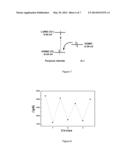 NANOFIBER-BASED HETEROJUNCTION APPROACH FOR HIGH PHOTOCONDUCTIVITY ON     ORGANIC MATERIALS diagram and image