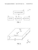 Thin Film With Tuned Anisotropy and Magnetic Moment diagram and image