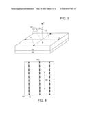 Thin Film With Tuned Anisotropy and Magnetic Moment diagram and image