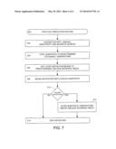 Thin Film With Tuned Anisotropy and Magnetic Moment diagram and image