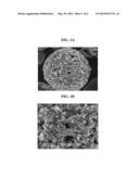COMPOSITE ANODE ACTIVE MATERIAL, ANODE AND LITHIUM BATTERY CONTAINING THE     SAME, AND METHOD OF PREPARING THE COMPOSITE ANODE ACTIVE MATERIAL diagram and image
