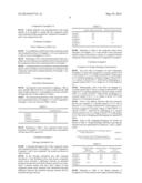 COMPOSITE ANODE ACTIVE MATERIAL, ANODE AND LITHIUM BATTERY CONTAINING THE     SAME, AND METHOD OF PREPARING THE COMPOSITE ANODE ACTIVE MATERIAL diagram and image