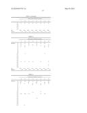 RESIST COMPOSITION AND METHOD FOR FORMING RESIST PATTERN diagram and image