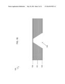 BASE RECOGNITION BASED ON THE CONFORMATION CHANGE OF A MOTOR MOLECULE diagram and image