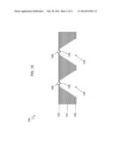 BASE RECOGNITION BASED ON THE CONFORMATION CHANGE OF A MOTOR MOLECULE diagram and image