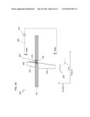 BASE RECOGNITION BASED ON THE CONFORMATION CHANGE OF A MOTOR MOLECULE diagram and image