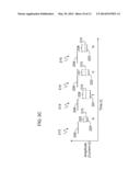 BASE RECOGNITION BASED ON THE CONFORMATION CHANGE OF A MOTOR MOLECULE diagram and image