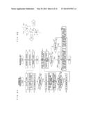 METHOD FOR ANALYZING BLOOD CELLS AND BLOOD CELL ANALYZER diagram and image