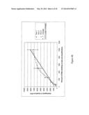 QUANTITATION OF HUMAN GENOMIC AND MITOCHONDRIAL DNA diagram and image