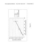 QUANTITATION OF HUMAN GENOMIC AND MITOCHONDRIAL DNA diagram and image