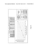 QUANTITATION OF HUMAN GENOMIC AND MITOCHONDRIAL DNA diagram and image