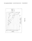 QUANTITATION OF HUMAN GENOMIC AND MITOCHONDRIAL DNA diagram and image