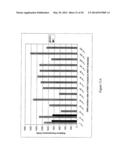 QUANTITATION OF HUMAN GENOMIC AND MITOCHONDRIAL DNA diagram and image