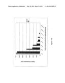 QUANTITATION OF HUMAN GENOMIC AND MITOCHONDRIAL DNA diagram and image