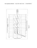 QUANTITATION OF HUMAN GENOMIC AND MITOCHONDRIAL DNA diagram and image