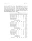 QUANTITATION OF HUMAN GENOMIC AND MITOCHONDRIAL DNA diagram and image