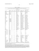 METHODS FOR DIAGNOSIS PROGNOSIS AND METHODS OF TREATMENT diagram and image