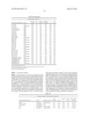 METHODS FOR DIAGNOSIS PROGNOSIS AND METHODS OF TREATMENT diagram and image