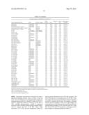 METHODS FOR DIAGNOSIS PROGNOSIS AND METHODS OF TREATMENT diagram and image