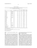 METHODS FOR DIAGNOSIS PROGNOSIS AND METHODS OF TREATMENT diagram and image