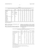 METHODS FOR DIAGNOSIS PROGNOSIS AND METHODS OF TREATMENT diagram and image