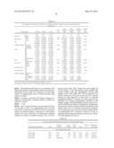 METHODS FOR DIAGNOSIS PROGNOSIS AND METHODS OF TREATMENT diagram and image