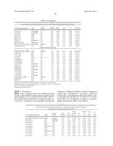 METHODS FOR DIAGNOSIS PROGNOSIS AND METHODS OF TREATMENT diagram and image