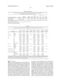 METHODS FOR DIAGNOSIS PROGNOSIS AND METHODS OF TREATMENT diagram and image