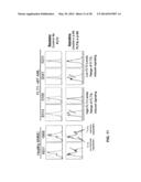 METHODS FOR DIAGNOSIS PROGNOSIS AND METHODS OF TREATMENT diagram and image