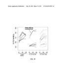 METHODS FOR DIAGNOSIS PROGNOSIS AND METHODS OF TREATMENT diagram and image