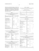 METHODS FOR DIAGNOSIS PROGNOSIS AND METHODS OF TREATMENT diagram and image