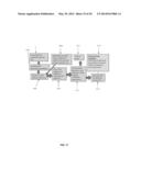 Acoustic Cytometry Methods and Protocols diagram and image