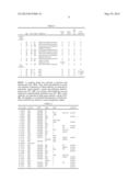 COMPOUND FOR INHIBITING SNAIL-P53 BINDING AND THERAPEUTIC AGENT FOR CANCER     INCLUDING THE COMPOUND AS EFFECTIVE COMPONENT diagram and image