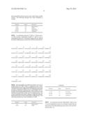 METHODS AND COMPOSITIONS FOR DIAGNOSIS AND RISK PREDICTION IN HEART     FAILURE diagram and image