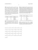 METHODS AND COMPOSITIONS FOR DIAGNOSIS AND RISK PREDICTION IN HEART     FAILURE diagram and image