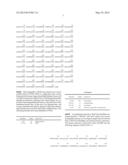 METHODS AND COMPOSITIONS FOR DIAGNOSIS AND RISK PREDICTION IN HEART     FAILURE diagram and image