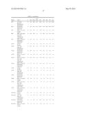 METHODS AND COMPOSITIONS FOR DIAGNOSIS AND RISK PREDICTION IN HEART     FAILURE diagram and image