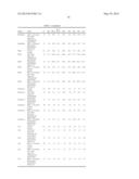 METHODS AND COMPOSITIONS FOR DIAGNOSIS AND RISK PREDICTION IN HEART     FAILURE diagram and image