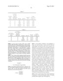 METHODS AND COMPOSITIONS FOR DIAGNOSIS AND RISK PREDICTION IN HEART     FAILURE diagram and image