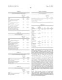 METHODS AND COMPOSITIONS FOR DIAGNOSIS AND RISK PREDICTION IN HEART     FAILURE diagram and image