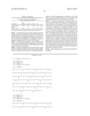 METHODS AND COMPOSITIONS FOR DIAGNOSIS AND RISK PREDICTION IN HEART     FAILURE diagram and image