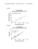 COBALAMIN ASSAY diagram and image